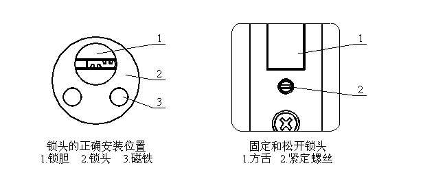 阿里巴巴嘉安触摸屏密码感应锁ID卡刷锁电子锁