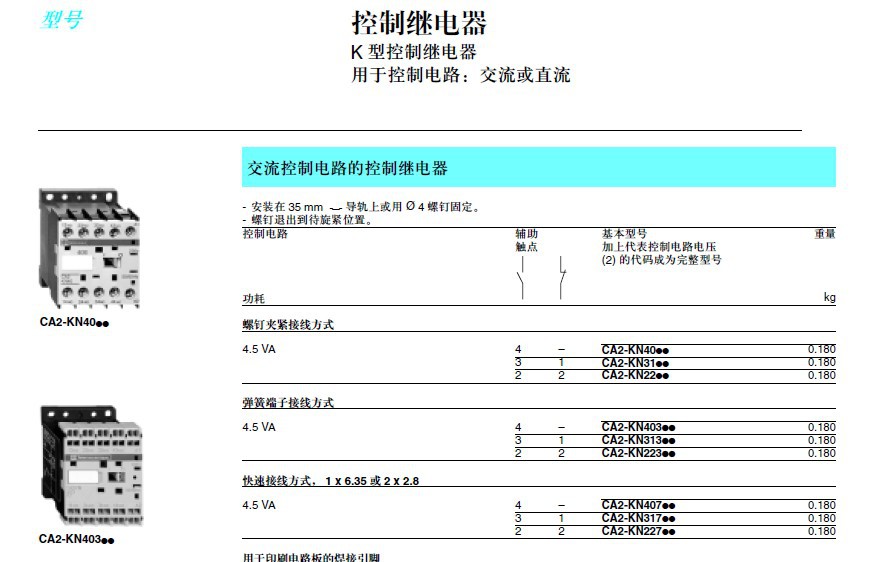 CA2-KN-1