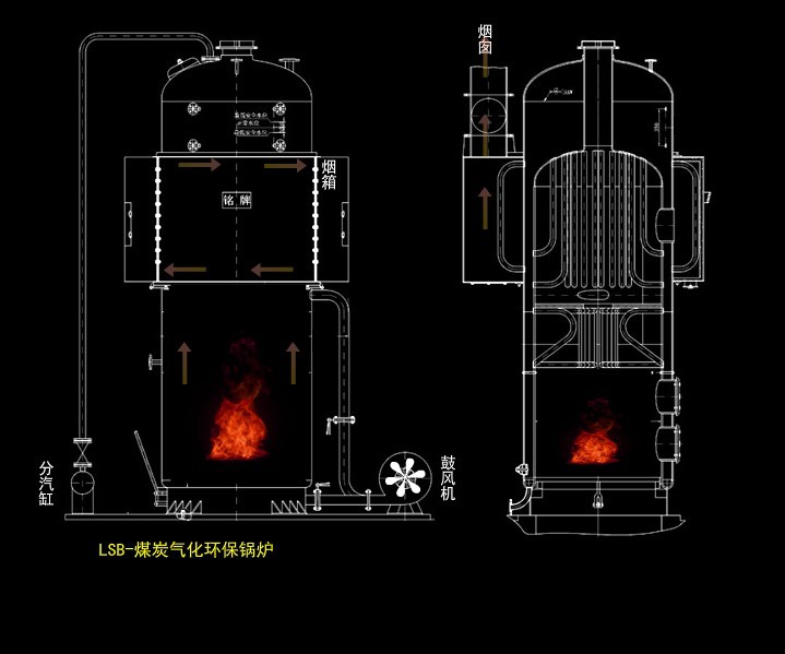 LSB煤炭气化环保锅炉