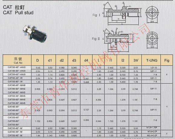 厂家批发 cat40/50通水拉钉 bt数控拉钉 量大则优