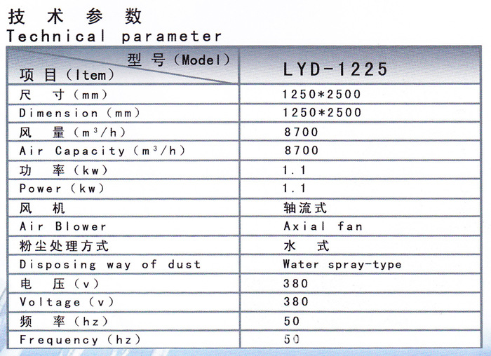 打磨台LYD125...