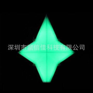 LED点光源