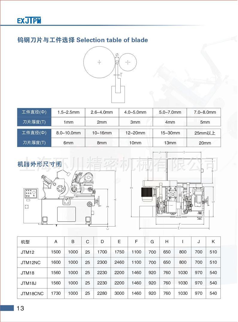 钨钢刀板与工件选择及机器外形尺寸