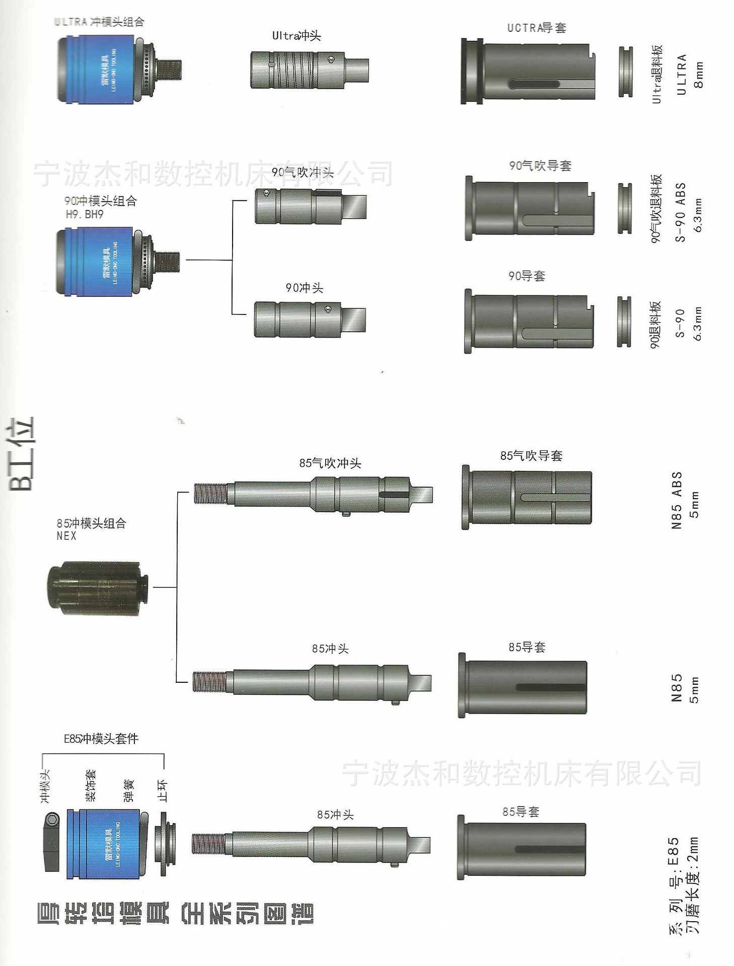 优质供应 厚转塔模具B工位