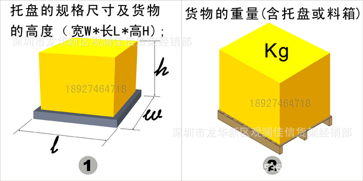 决定因素1