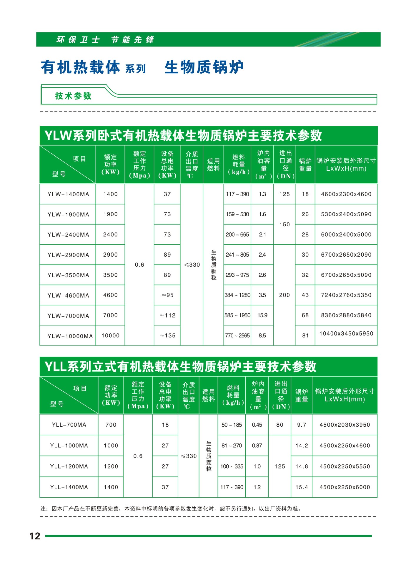 生物质导热油炉