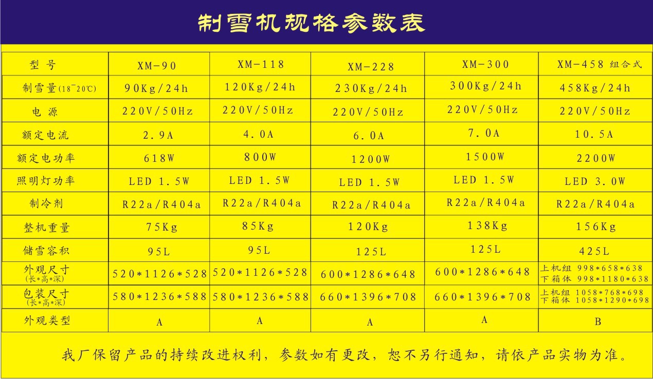 制雪機雪花制冰機規格參數