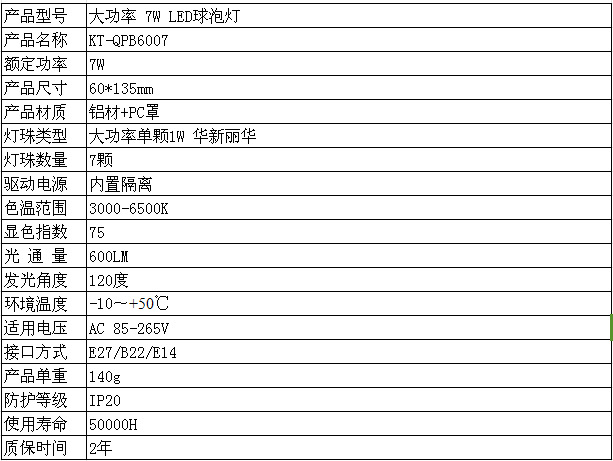 7W球泡灯参数B品