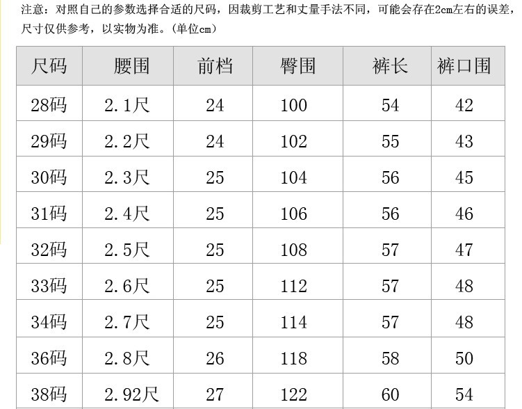 尺碼表