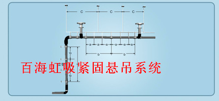 虹吸雨水排放紧固悬吊系统(百海)