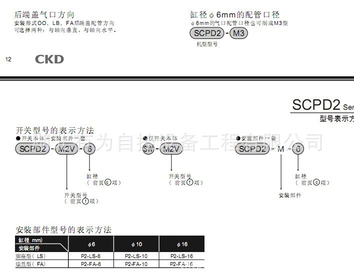 笔形气缸4