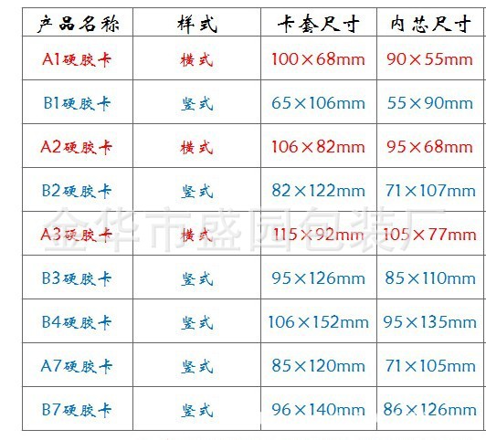 【证件工牌电热卡牌工号牌工作证塑料】卡套价格隐形护手垫图片