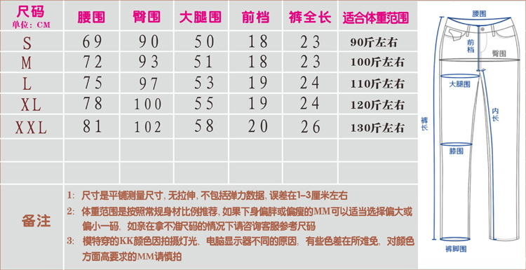 138 短褲尺碼