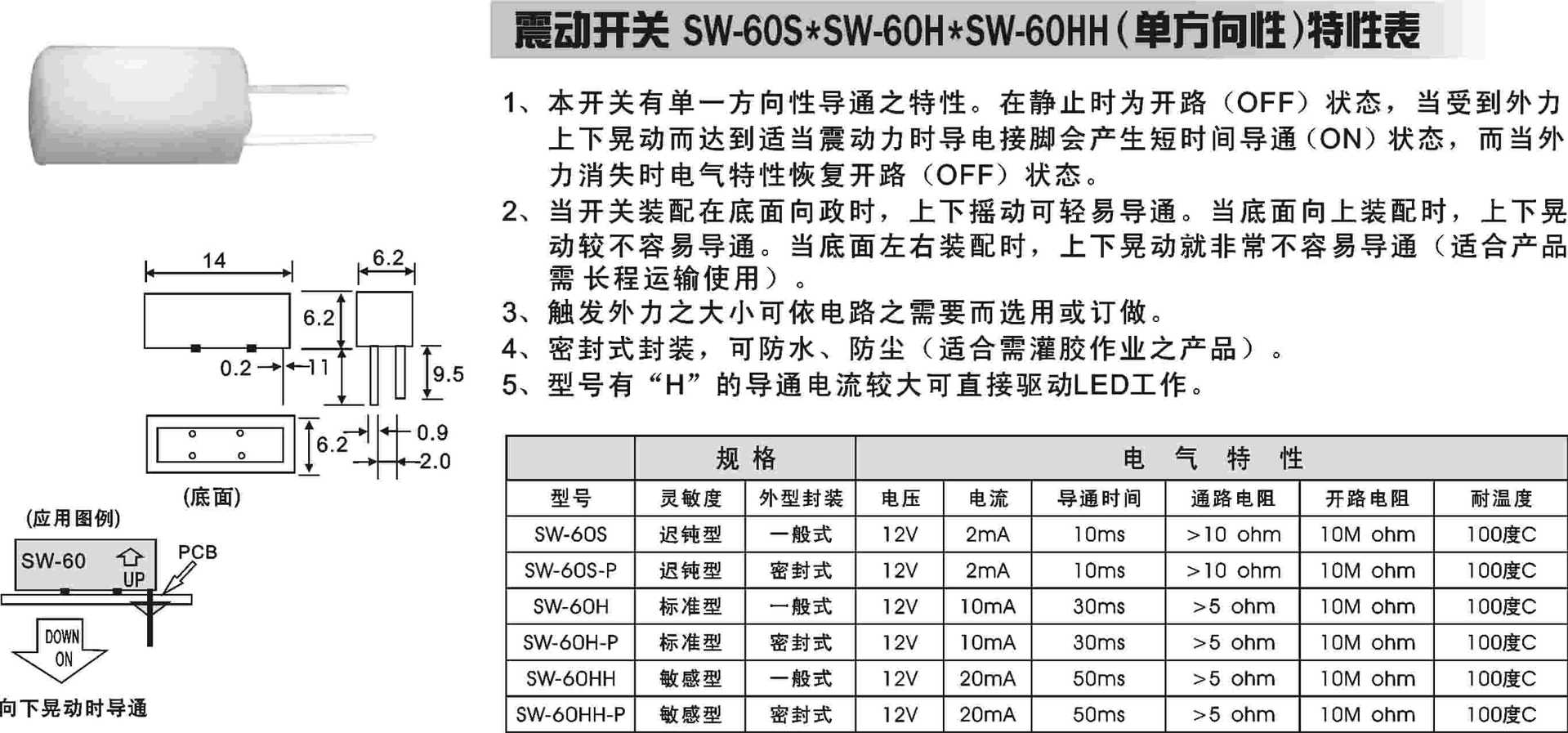 SW-60S  SW-60H  SW-60HH圖紙