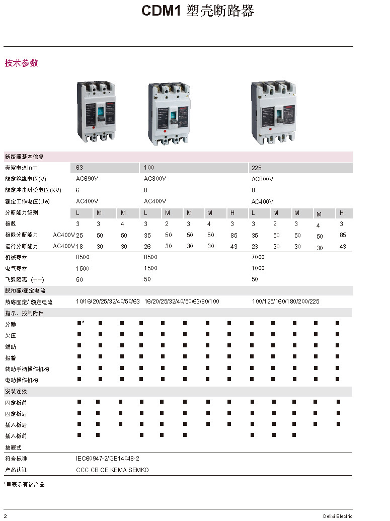 CDM1 塑料外殼式斷路器-1