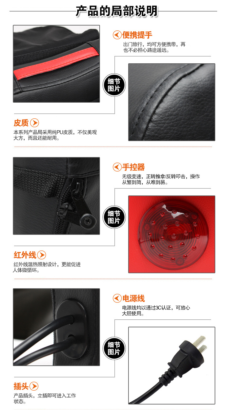 產品說明1