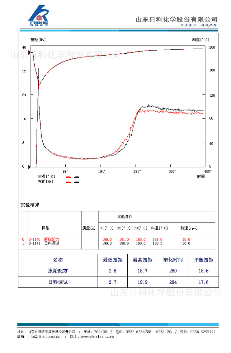 型材提高焊角强度解决方案40-4