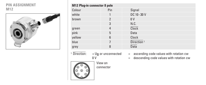 AC58亨氏乐、高精度编码器 单圈绝对值编码器 南京