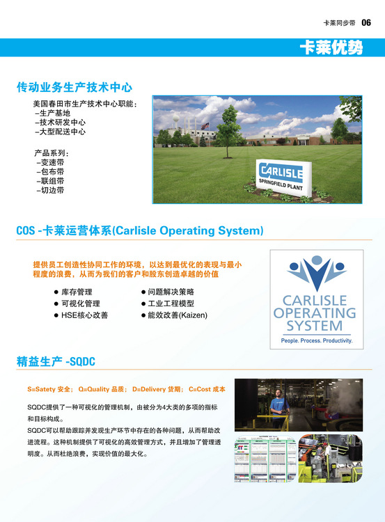 美国卡莱同步带系列-14