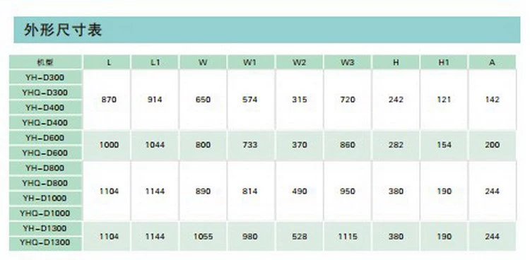 YH-D300-1300尺寸表