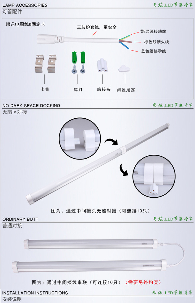 细节展现实力，真芯好灯