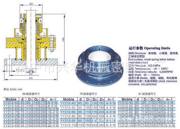 212机械密封.[全套说明]