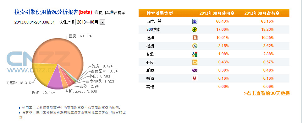 QQ截图20130930103034