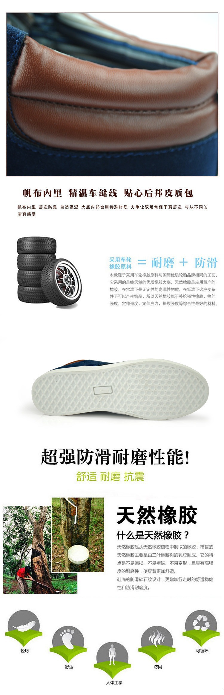 描述10副本
