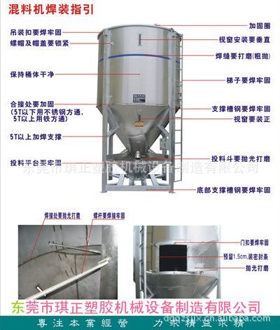 混料机焊装指引