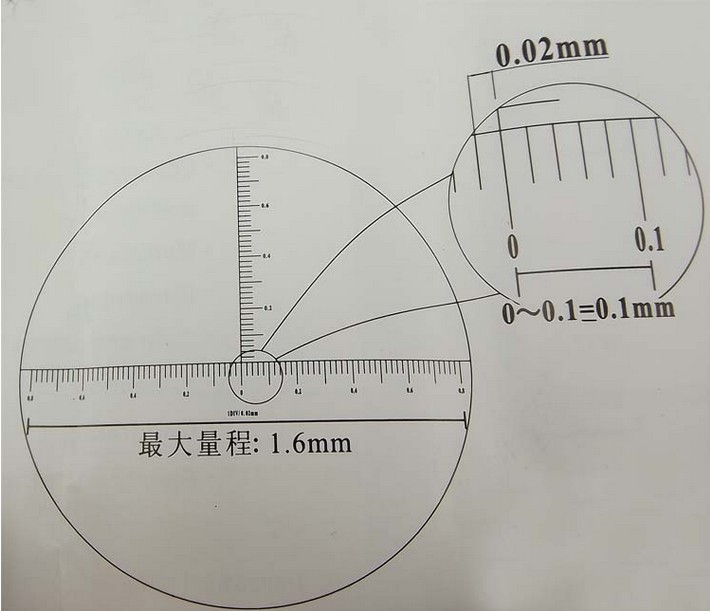 100倍手持带光源读数显微镜 珠宝鉴定(带刻度 1div/0.02mm)