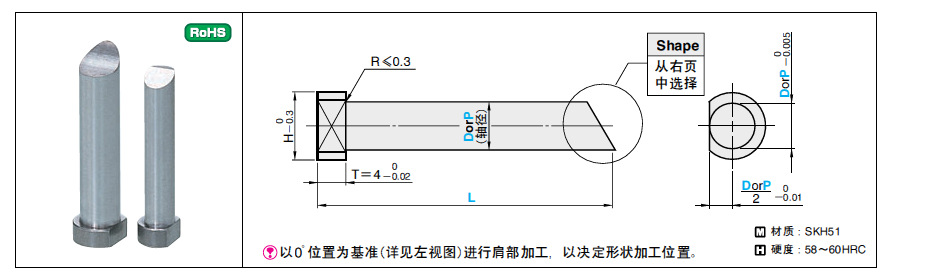 前端形状加工直型芯