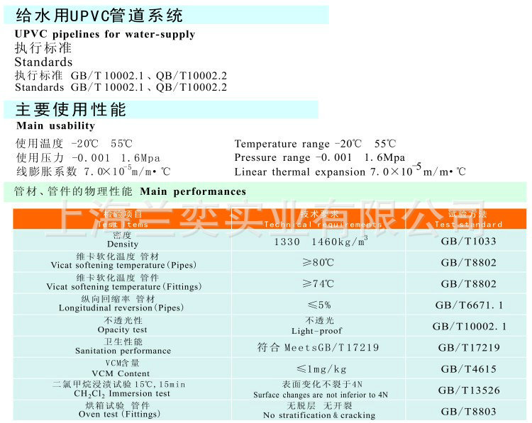 给水用uPVC管 (1)