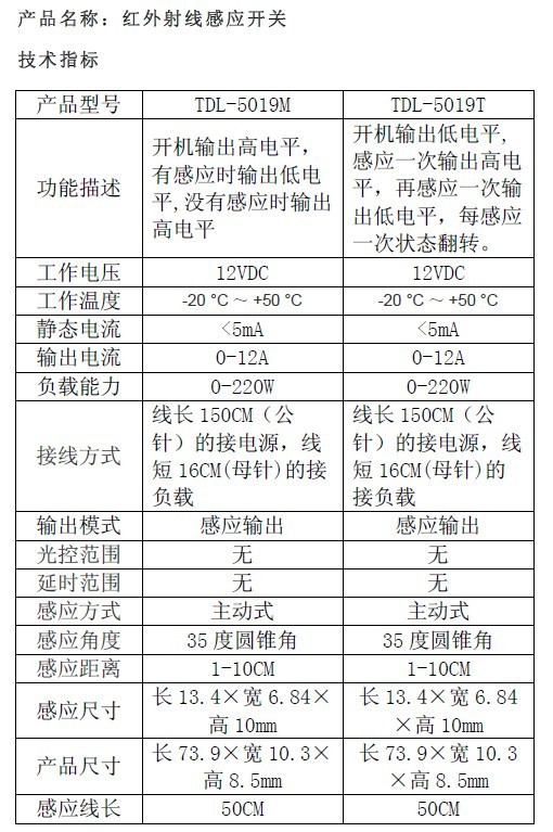 QQ图片20131009170047