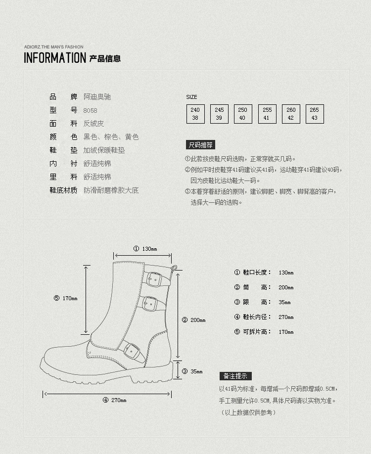 8058產品信息