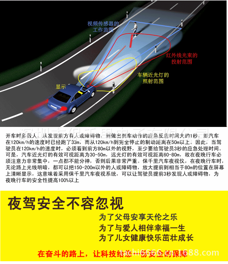 NVT-150宝贝描述_06