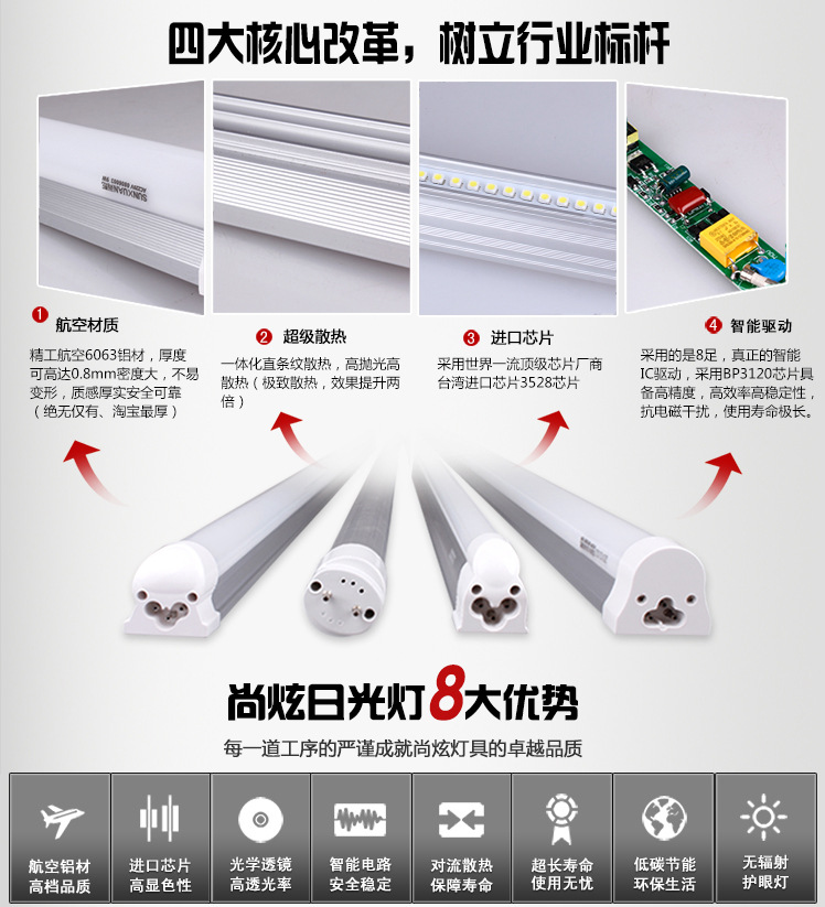 尚炫led日光灯8大优势