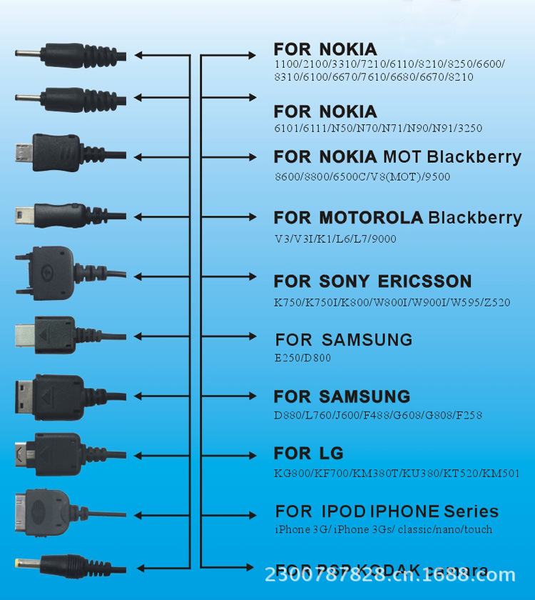 手机数据线-厂家优势供应1拖10 一拖十 1出10