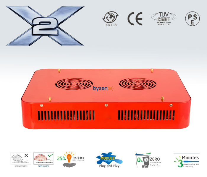 led-plant-grow-light