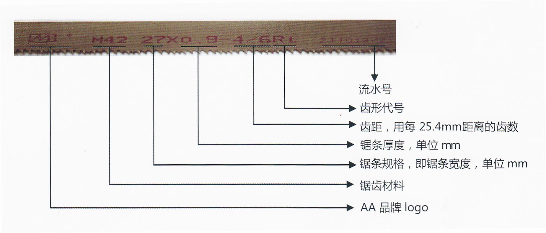 细节展示 正规厂家生产