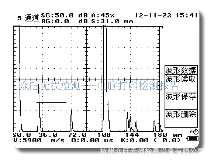 ZWUT350检测报告_副本