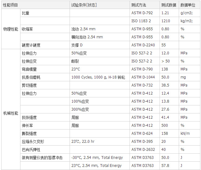 德国拜耳TPU 255物性表