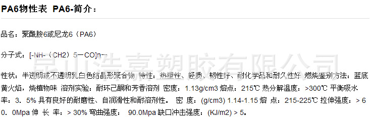 PA6物性表