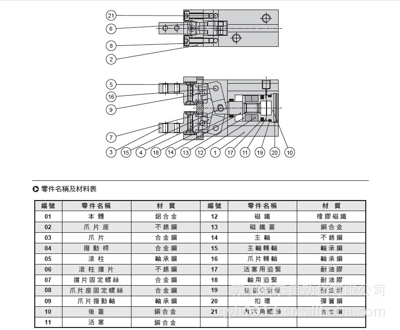 HDK尺寸-3