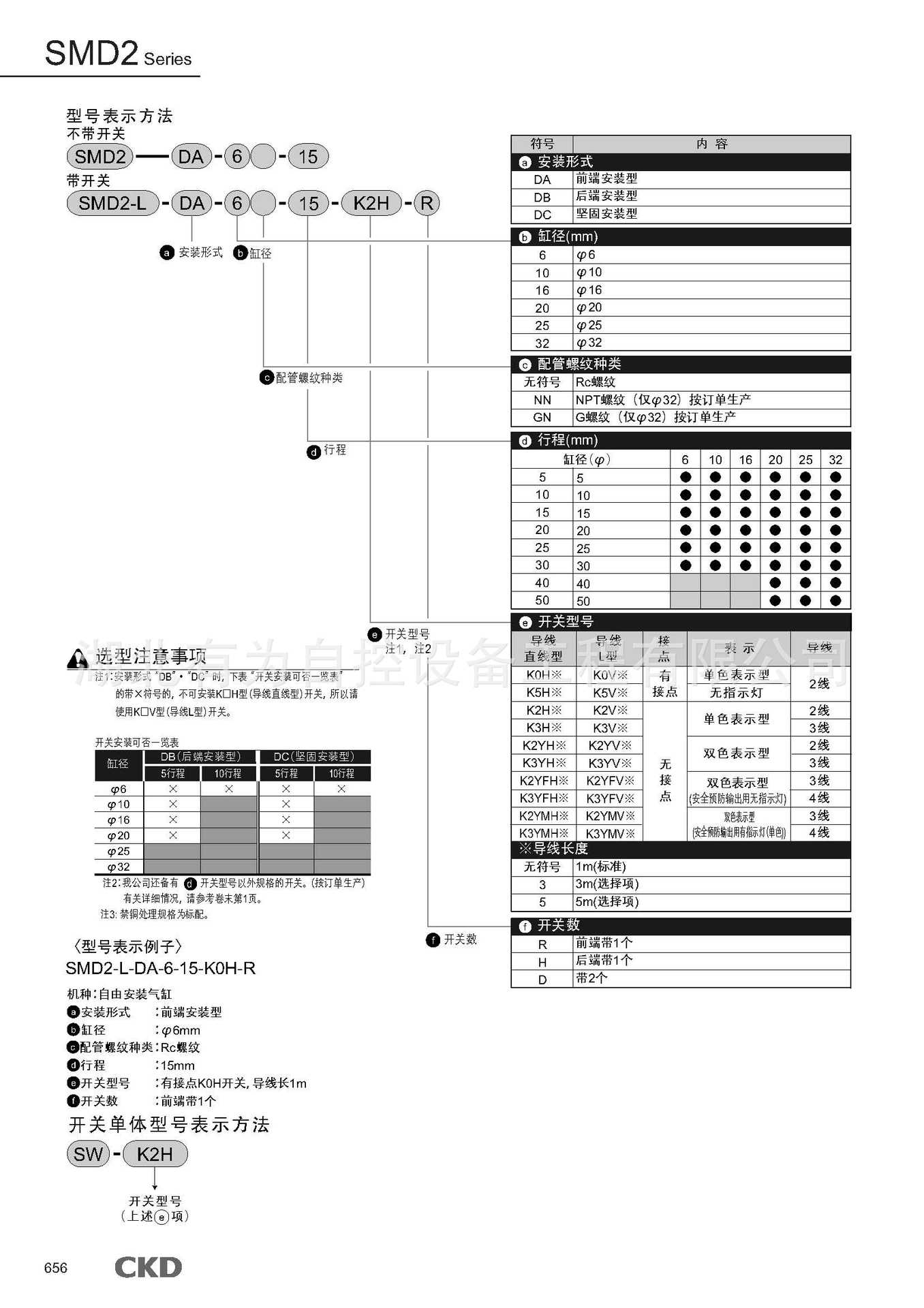 smd11自由安装_页面_3