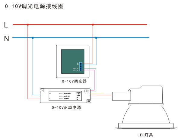 图形21