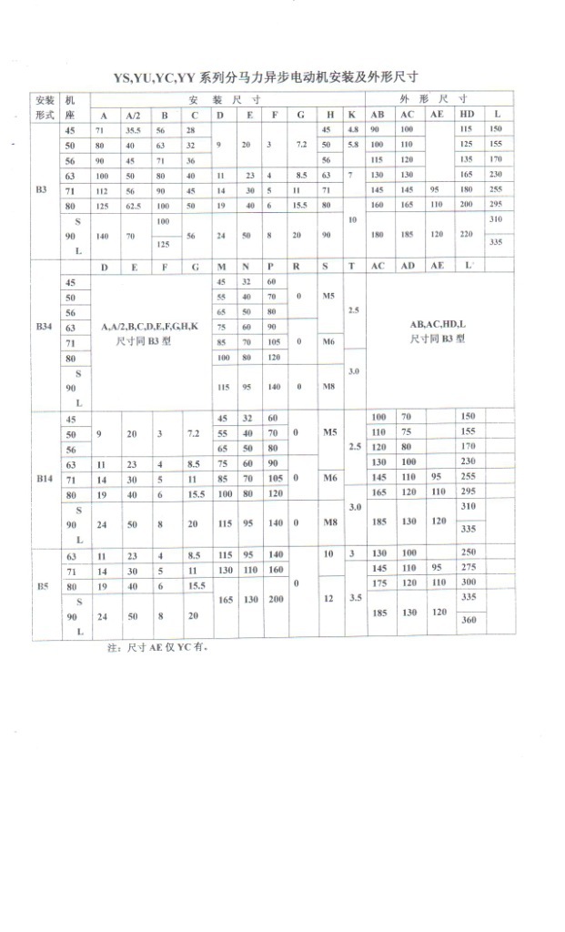 YS系列电机安装及外形尺寸