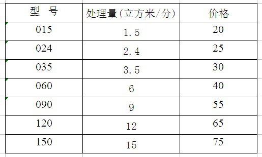 QQ截图20130703164453