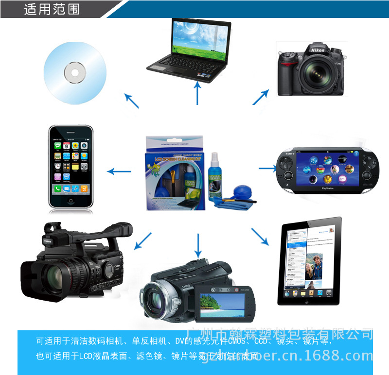 四件套