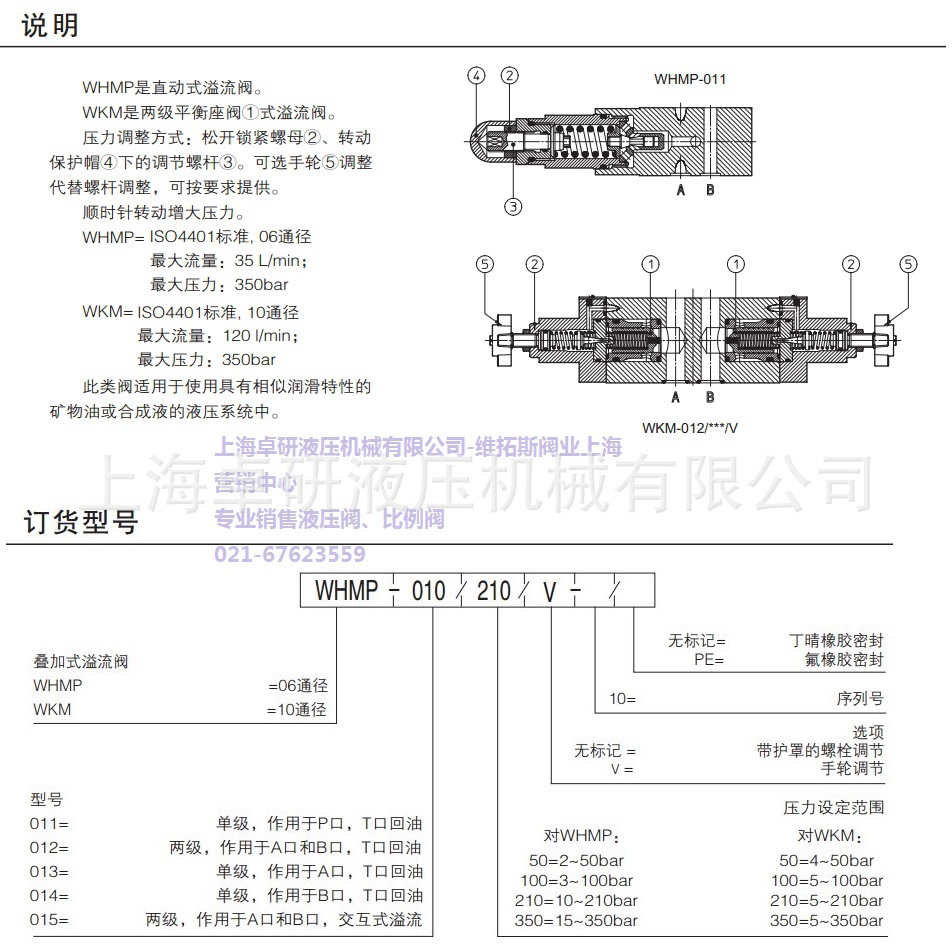 WHMP 型号