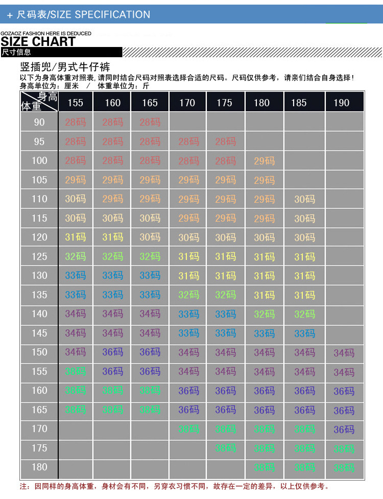 小腳褲 體重尺碼